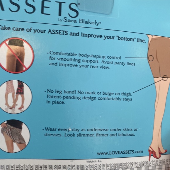 Assets Shaper - Picture 6 of 8